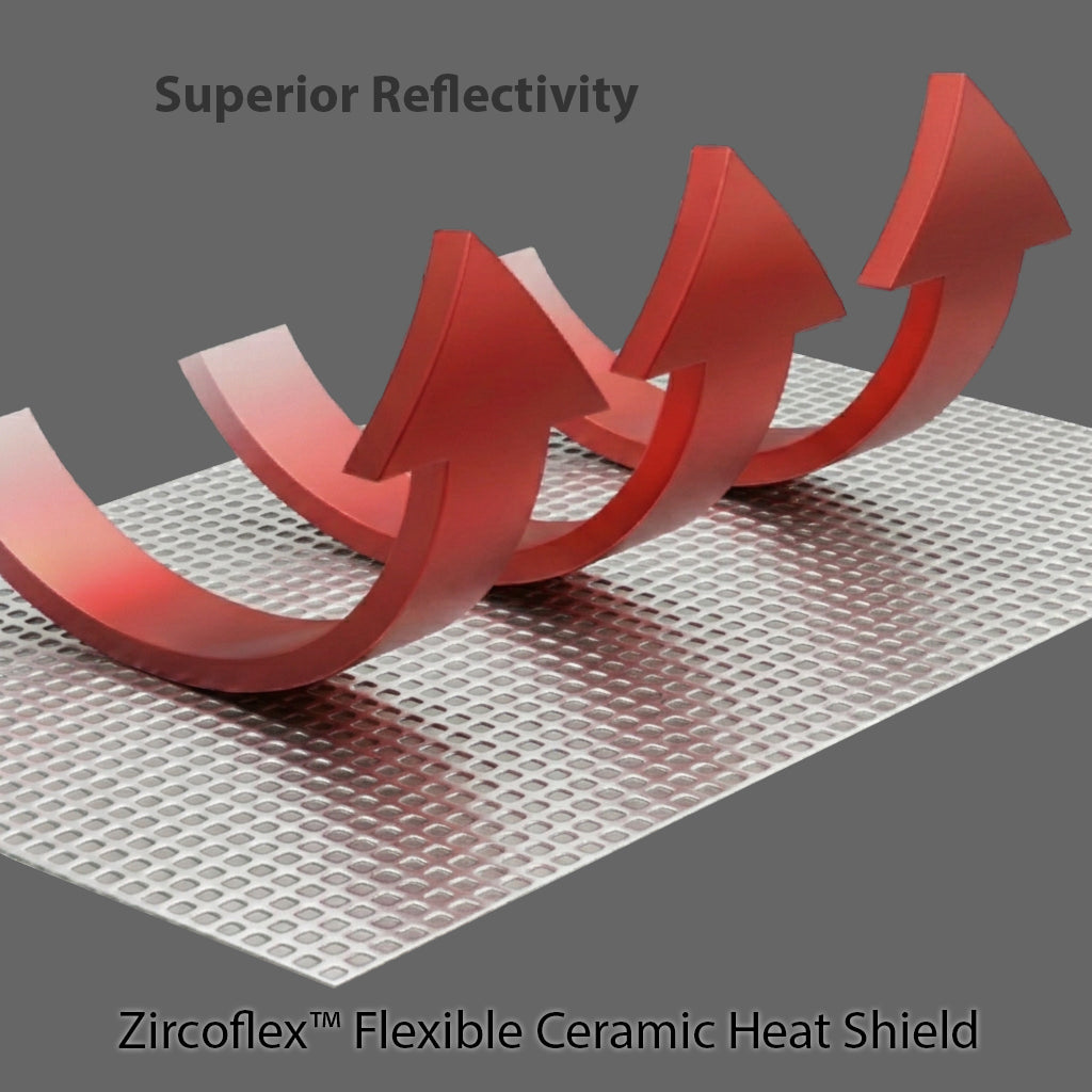 Catalin Radio Cabinet Heat Shield- Zircoflex™ Flexible Ceramic (Aerospace Technology)